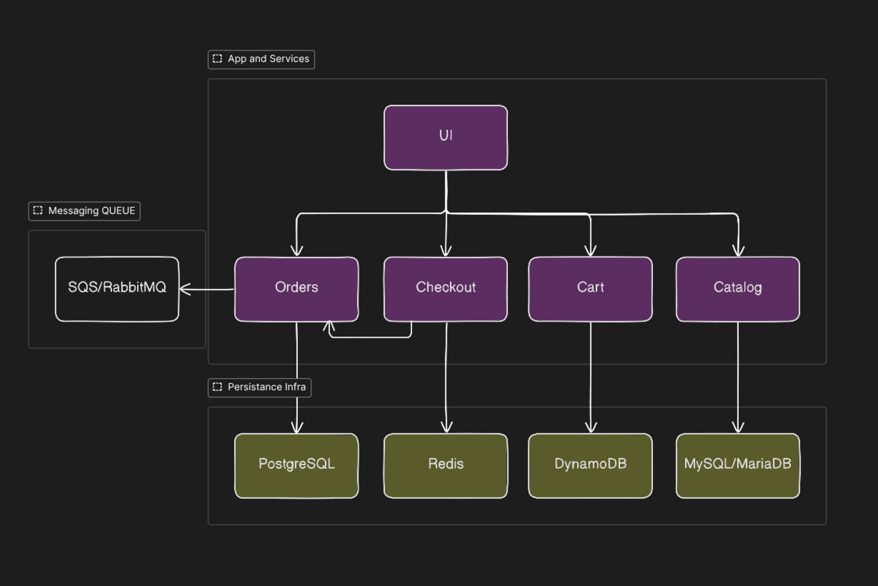 diagram01.png